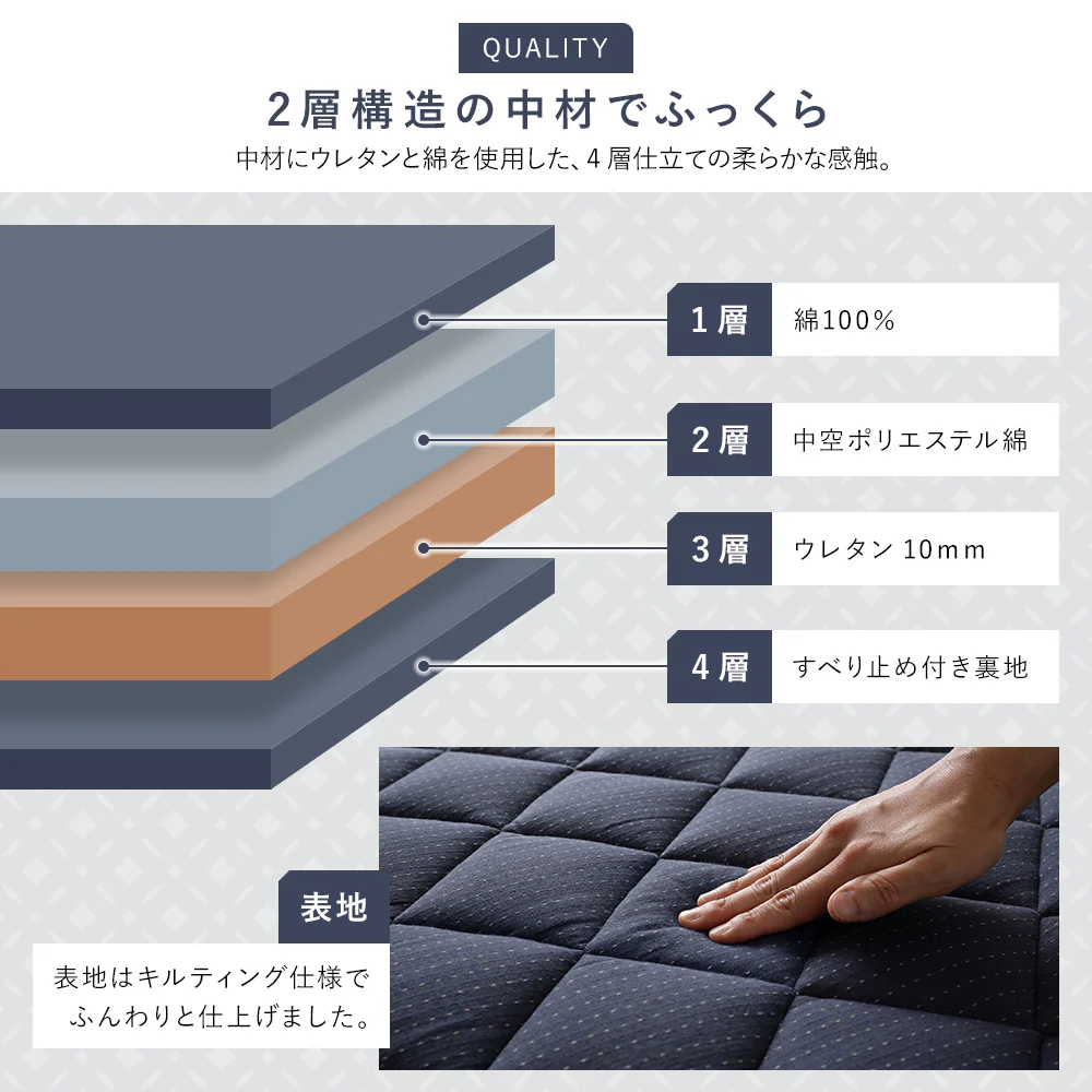先染め こたつ敷き布団ラグ （デニム/つむぎ/刺子） 約190×240cm ネイビー - Image 11