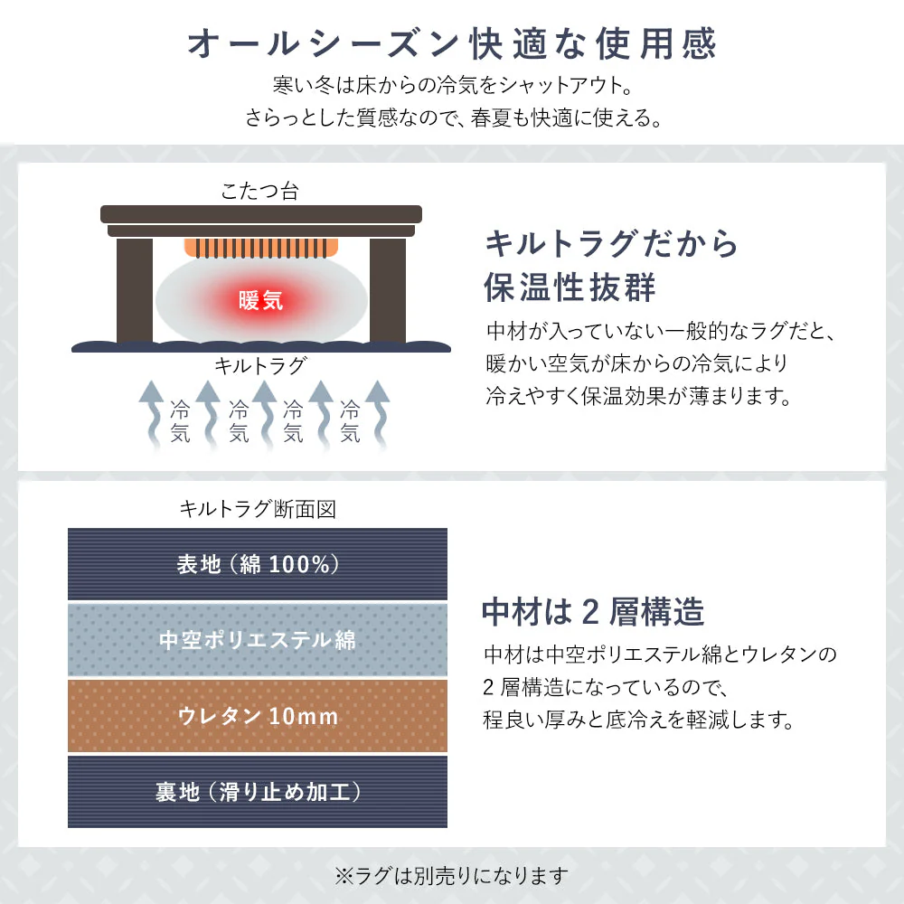 先染め こたつ掛け布団 （デニム/つむぎ/刺子）丸形 ネイビー - Image 15