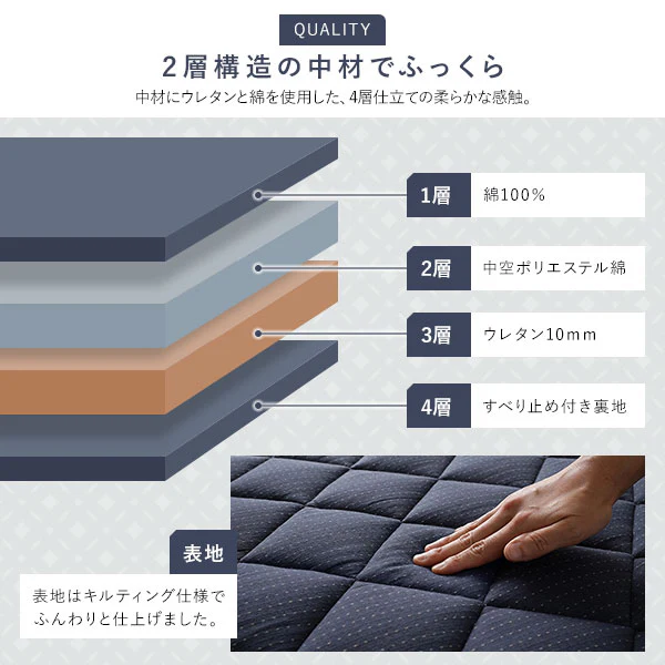 先染め こたつ敷き布団ラグ （デニム/つむぎ/刺子） 約190×260cm ネイビー - Image 11