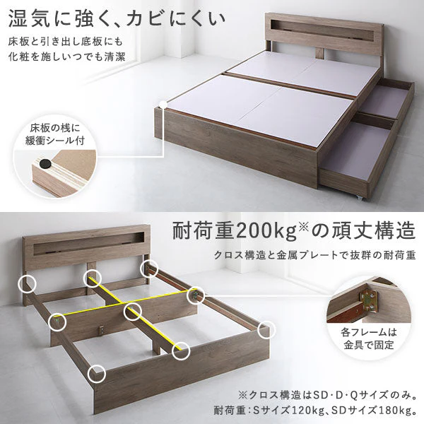 ホテルスタイルベッド LED照明・引き出し収納付き『Rizon ライゾン』ブラウン - Image 14