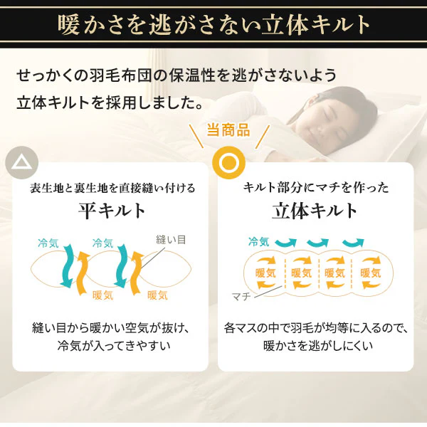 日本製 羽毛掛け布団 ダウン率93% ブラウン - Image 10