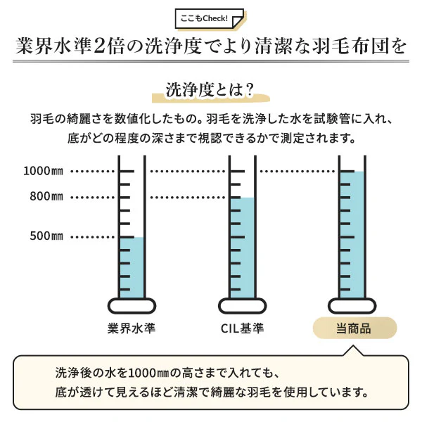 日本製 羽毛掛け布団 ダウン率93% ブラウン - Image 7