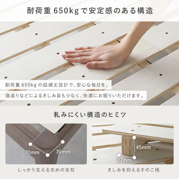 コンセント 棚付き 頑丈すのこベッド 耐荷重650kg 『Forteo フォルテオ』ホワイト - Image 4