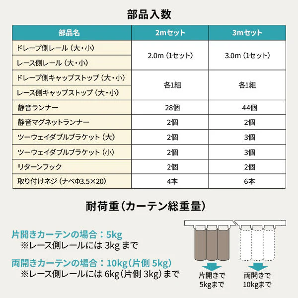 伸縮 カーテンレール リネア リターン仕様 木目ブラウン - Image 15