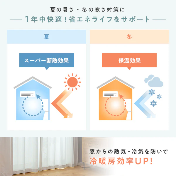 高断熱 高保温 遮像 エコファイン レースカーテン 2枚組【幅150cm】ボイル生地・ブルー - Image 12