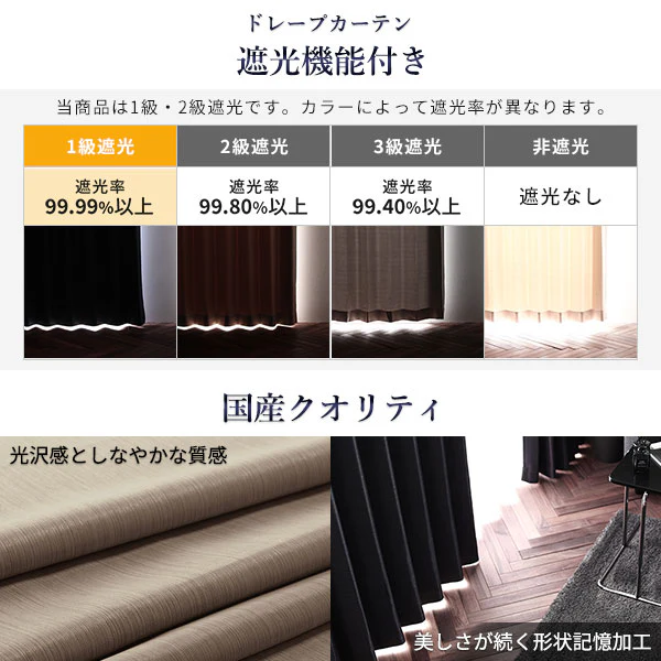 日本製 遮熱 UVカット レースカーテン 単品 幅100cm（幅100cm×2枚入り） ホワイト - Image 12