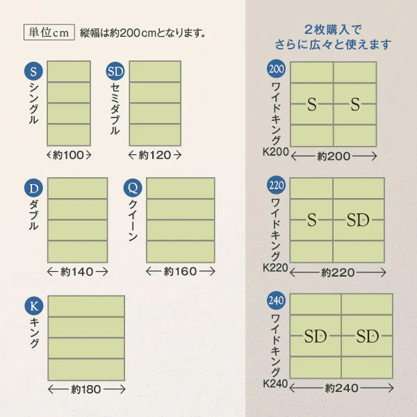 天然い草 4つ折り 畳マットレス 単品 目積織 - Image 18