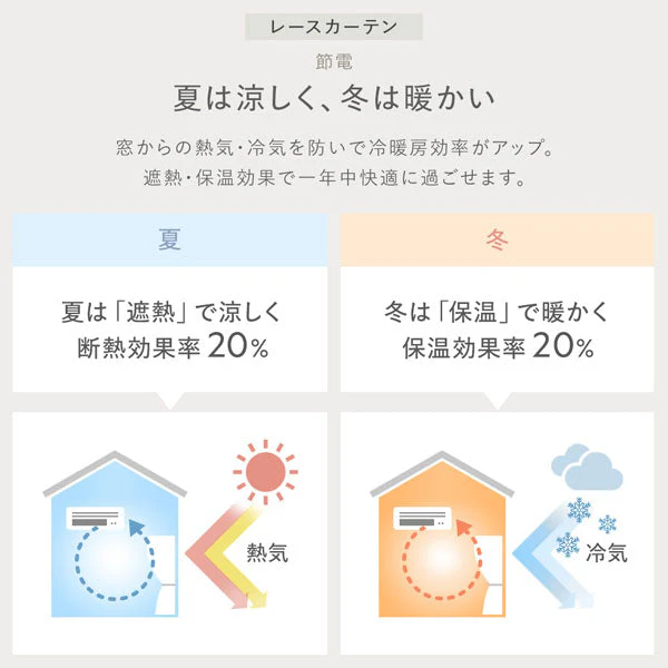 å±ããŠãã䜿ããã«ãŒãã³ã»ãã å¹
150cmã1çŽé®å
ã«ãŒãã³ã+ã髿©èœãã©ãŒã¬ã¹ã«ãŒãã³ãïŒå1æå
¥ã/èš2æïŒ ã»ãŒãžãã«ãŒ - Image 11