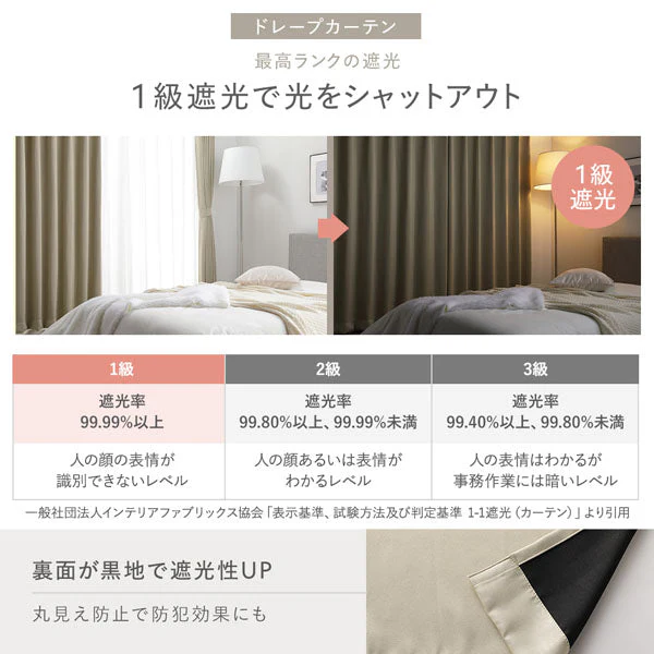 å±ããŠãã䜿ããã«ãŒãã³ã»ãã å¹
150cmã1çŽé®å
ã«ãŒãã³ã+ã髿©èœãã©ãŒã¬ã¹ã«ãŒãã³ãïŒå1æå
¥ã/èš2æïŒ ã»ãŒãžãã«ãŒ - Image 6