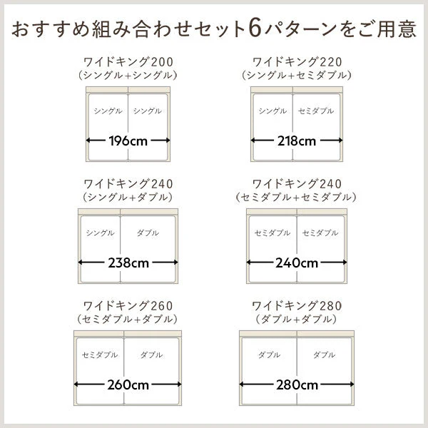 コンセント 棚付き 高さ調整すのこベッド 『Asteria アステリア』 連結サイズ ホワイト - Image 12