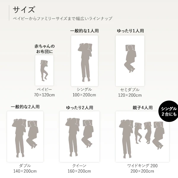 【ベイビー～ファミリーサイズ】抗菌 防臭 防ダニ 防水シーツ ボックスタイプ ライトグレー - Image 14