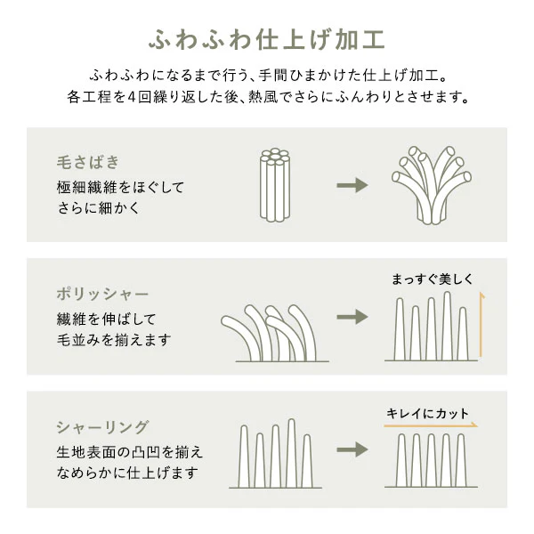 軽くてふわふわ 首元まであたたかい着る毛布 ハイネック3WAY グレージュ - Image 13