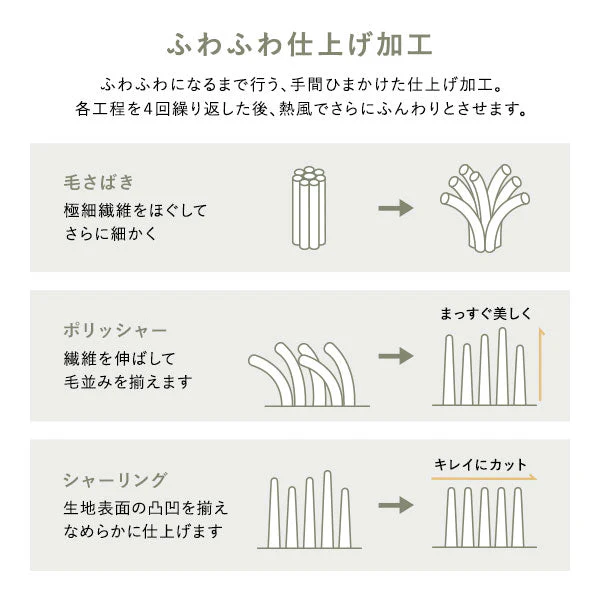 軽くてふわふわ 首元まであたたかい着る毛布 ハイネック3WAY モカベージュ - Image 13