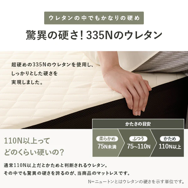 硬質・高密度ウレタンマットレス 3つ折り 335N - Image 5