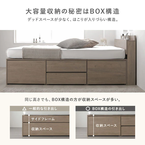 引き出し4杯大容量ベッド 宮付きタイプ『Slektia スレクティア』 グレージュ - Image 9