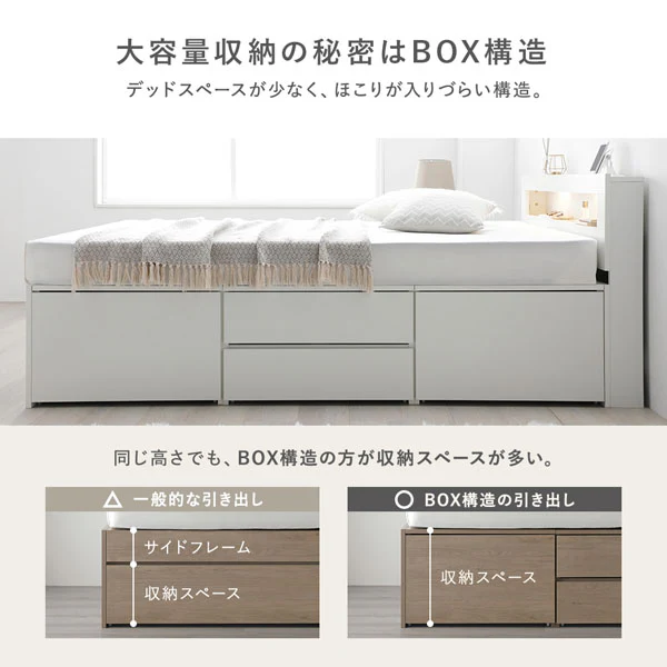 引き出し4杯大容量ベッド LED照明付きタイプ『Slektone スレクトーン』 ホワイト - Image 11