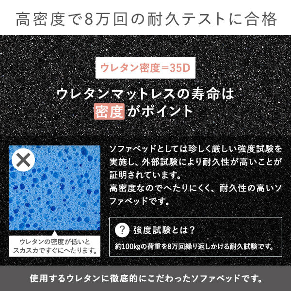 高反発ウレタンソファベッド 2人掛け『NIELS ニルス』グレー - Image 8