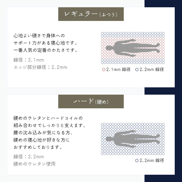 国産ひのき すのこベッド『香凛 かりん』 床板：通常タイプ - Image 23