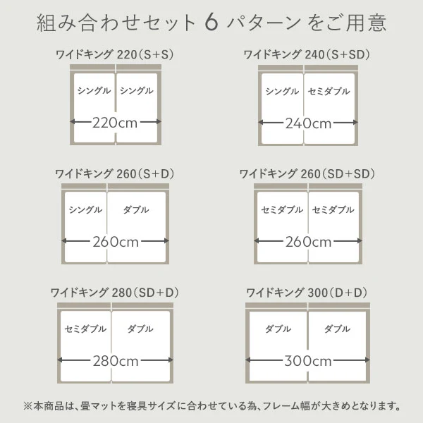 い草畳 すのこベッド 畳マット付き 天然木 3段階高さ調整 連結サイズ（ワイドキング）ナチュラル 緑(双目織) - Image 8