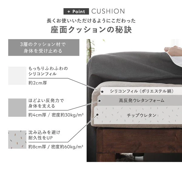 あぐらがかけるユニットソファ『Sven スヴェン』2人掛けソファ単品 アイボリー - Image 15