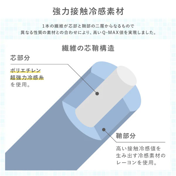 超冷感 Q-MAX0.53 コットンパイルと冷感のリバーシブル敷パッド シルバーグレー - Image 5
