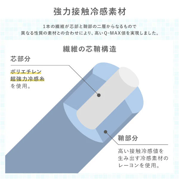 超冷感 Q-MAX0.53 コットンパイルと冷感のリバーシブル敷パッド チャコールグレー - Image 5