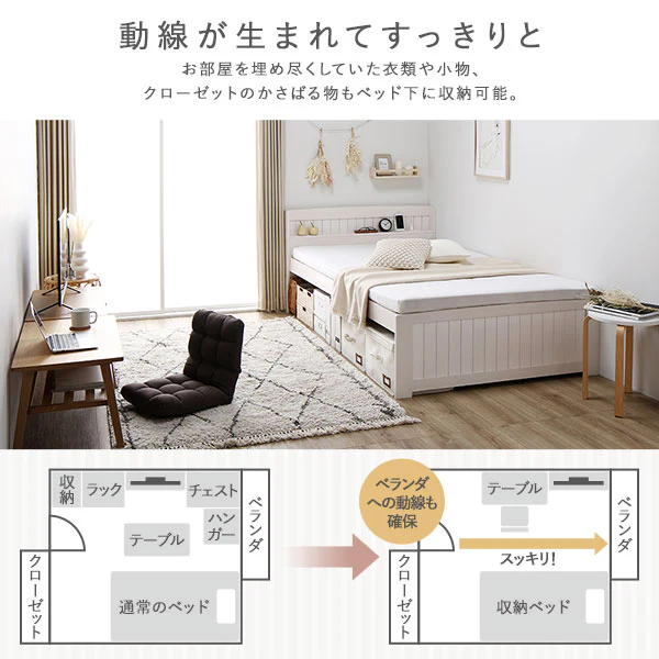 天然木高さ調整すのこベッド 『CLARUS クラルス』コンセント 棚付き ホワイトウォッシュ - Image 10