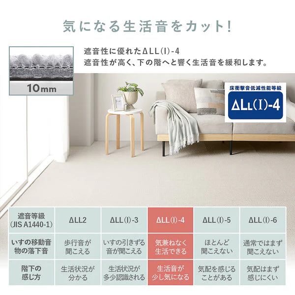日本製 軽量 洗えるタイルカーペット 遮音 防音 防ダニ 50cm幅 ブラウン - Image 11