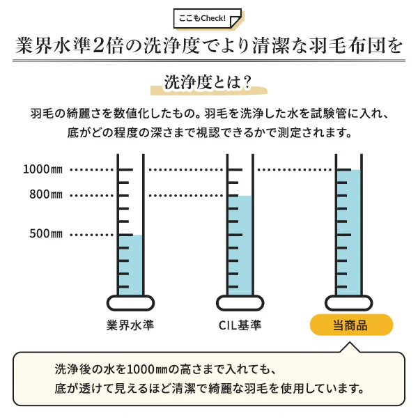日本製 羽毛掛け布団 ダウン率70% ブラウン - Image 7