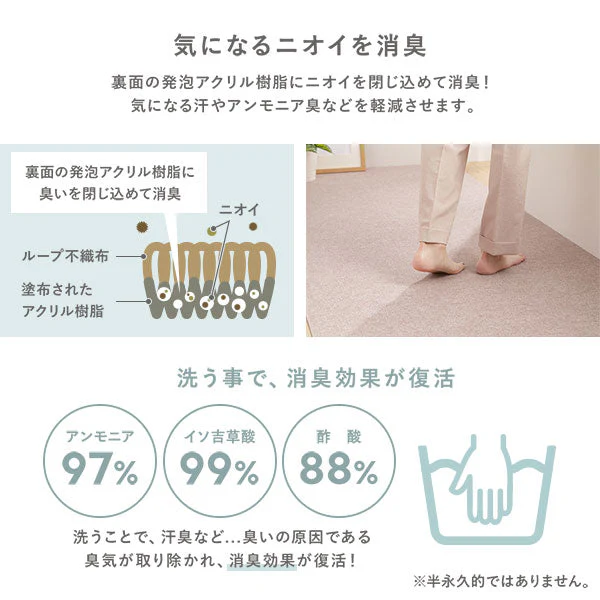洗える 強吸着ロングカーペット 階段 踊り場 用 ブラウン - Image 8