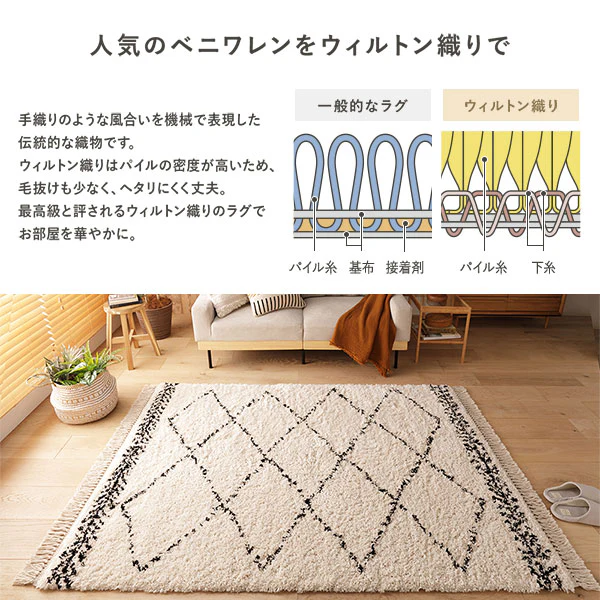 ベルギー製ウィルトン織ベニワレン風ラグ - Image 7