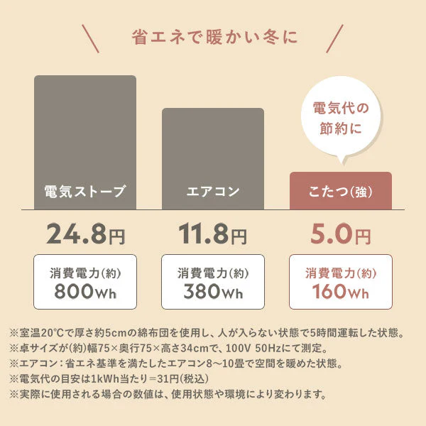 クッションになるこたつ布団&円形こたつ 2点セット（折りたたみ式68cmテーブル + 3WAYこたつ掛布団) ライトブラウン/ベージュ - Image 31