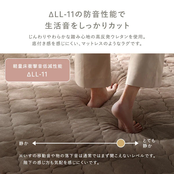 厚さが選べる 極厚 ラグ 『Nolphi ノルフィ』 用 背クッション 単品 I字タイプ フランネル生地 アイボリー - Image 9