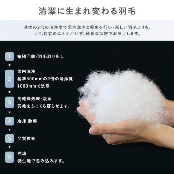 日本製 羽毛掛け布団 ダウン率85% 350dp リサイクルダウン 抗菌・防臭・防ダニ ライトグレー - Image 6