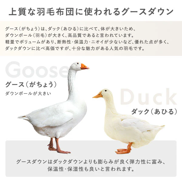 日本製 羽毛掛け布団 ダウン率90% 400dp シルバーグース 抗菌・防臭・防ダニ ブルー - Image 6