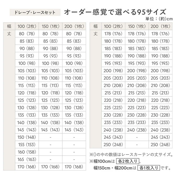 【2枚セット】日本製 遮光率100% 遮熱・遮音に優れた1級遮光カーテン ドレープ幅200cm×1枚+レース幅200cm×1枚 オリーブブラウン - Image 30