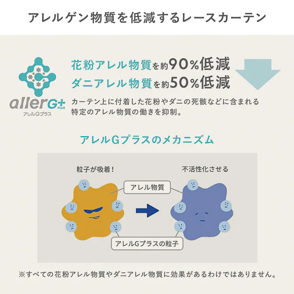 【2枚セット】日本製 遮光率100% 遮熱・遮音に優れた1級遮光カーテン ドレープ幅200cm×1枚+レース幅200cm×1枚 ライトグリーン - Image 23