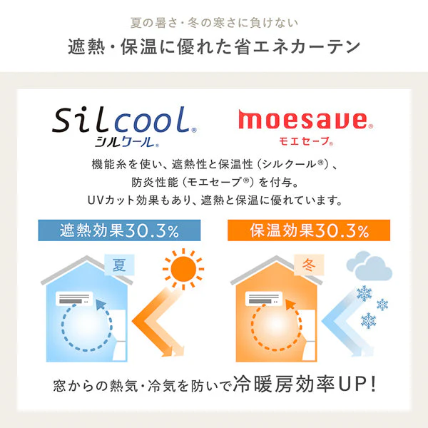 【2枚セット】日本製 遮光率100% 遮熱・遮音に優れた1級遮光カーテン ドレープ幅200cm×1枚+レース幅200cm×1枚 ライトグレー - Image 26