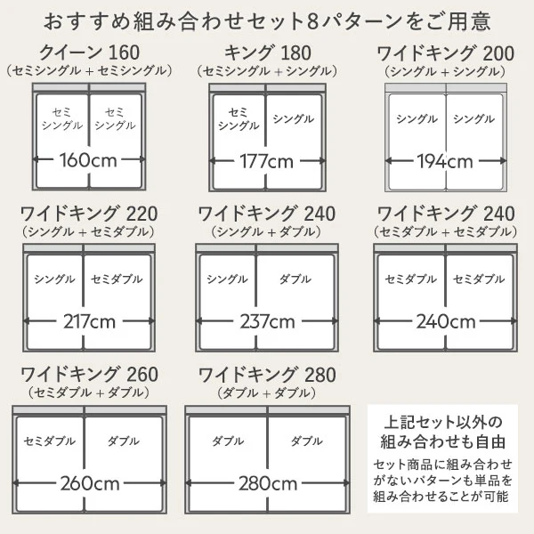 高さ調整可能 天然木すのこベッド 『NOORA ノーラ』 連結サイズ ブラック - Image 7