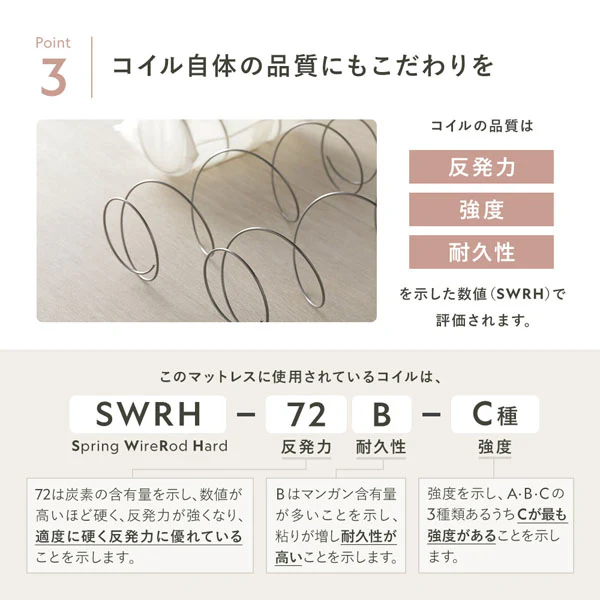 快適 3ゾーンポケットコイル マットレス『pocke ポッケ』 - Image 6