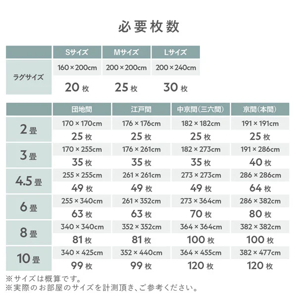 日本製 洗えるタイルカーペット 防ダニ 防音 40cm幅 10mm厚【ループパイル】 もり - Image 31