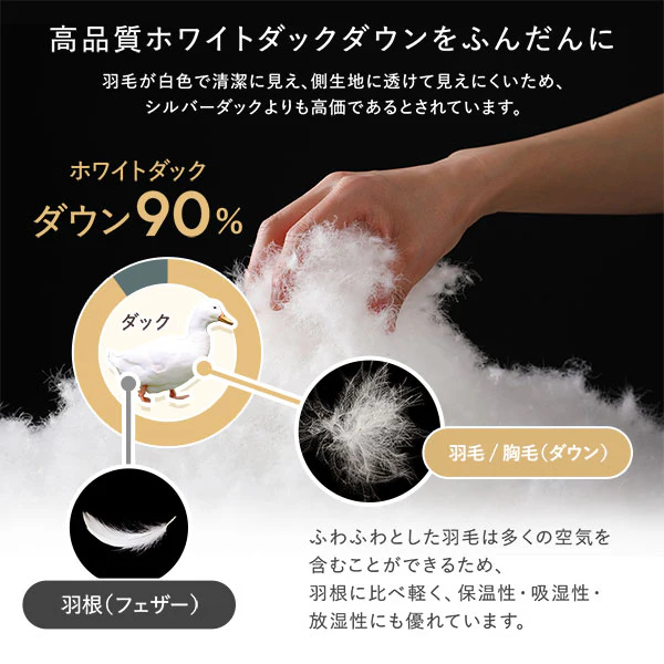 日本製 リッチボリューム 羽毛掛け布団 『Uula ウーラ』 ダウン率90% 羽毛充填量1.2kg~ ホワイト - Image 10