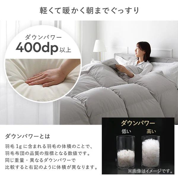 日本製 リッチボリューム 羽毛掛け布団 『Uula ウーラ』 ダウン率93% 羽毛充填量1.2kg~ ホワイト - Image 11