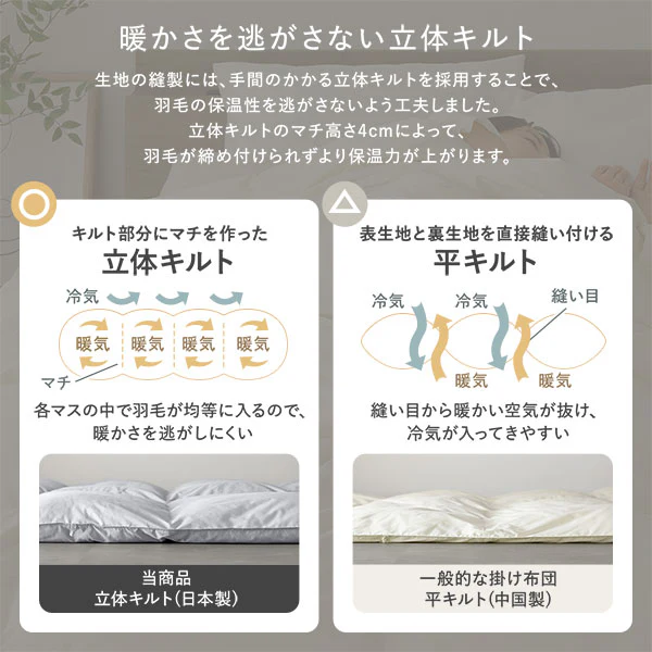 日本製 リッチボリューム 羽毛掛け布団 『Uula ウーラ』 ダウン率70% 羽毛充填量1.2kg~ ホワイト - Image 12