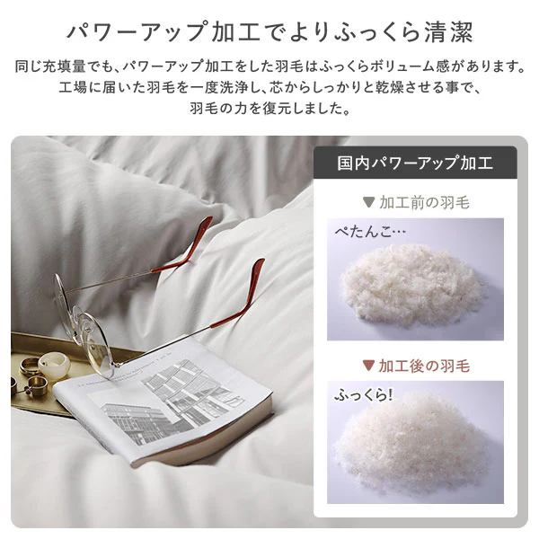 日本製 リッチボリューム 羽毛掛け布団 『Uula ウーラ』 ダウン率70% 羽毛充填量1.2kg~ ホワイト - Image 16