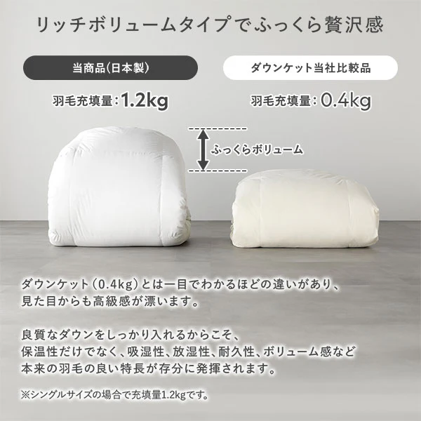 日本製 リッチボリューム 羽毛掛け布団 『Uula ウーラ』 ダウン率70% 羽毛充填量1.2kg~ ホワイト - Image 7