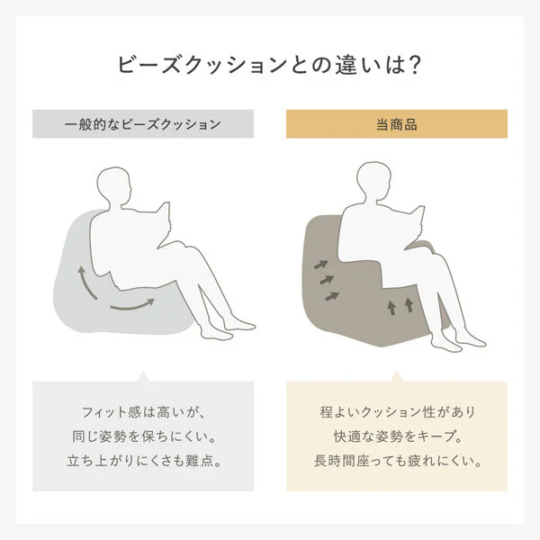 ウレタンクッションソファ 『Cloofy クルーフィ』 オットマン単品 コーデュロイ生地 チャコールグレー - Image 12