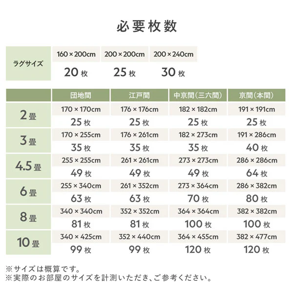 日本製 洗濯機で洗える タイルカーペット 防音  防炎 40cm幅 11mm厚【カットパイル】 ベージュ - Image 25