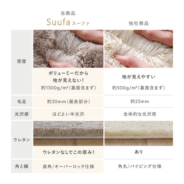 洗えるふんわり濃密シャギーラグ 『Suufa スーファ』 約190×240cm チャコールモカ - Image 9