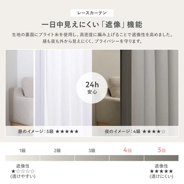 【4枚セット】 日本製 とろみ質感のパール調2級遮光カーテン ドレープ幅100cm×2枚+レース幅100cm×2枚 ベージュ - Image 23